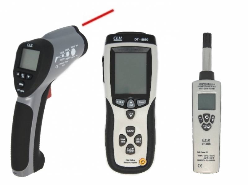 Les instruments de mesure physique utiles au quotidien