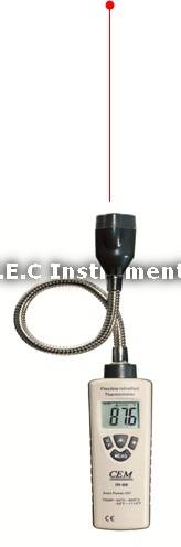 Nos prestations sur le secteur de Lille (59) dans le Nord